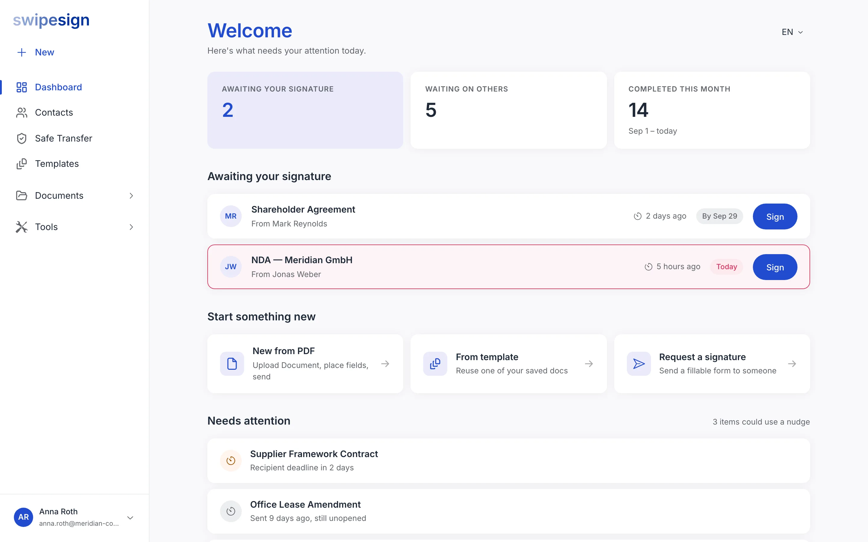 The swipesign dashboard: documents awaiting signature, templates and recent activity