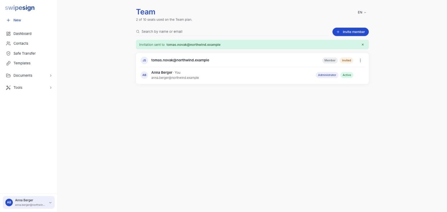 Die Teamseite mit der Bestätigung „Einladung erfolgreich versendet" und der neuen Person, gekennzeichnet als Mitglied und Eingeladen, über dem:der Kontoinhaber:in.